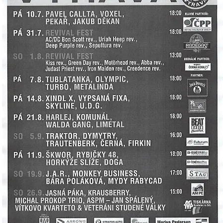 Kwatera prywatna Pavel Velke Porici